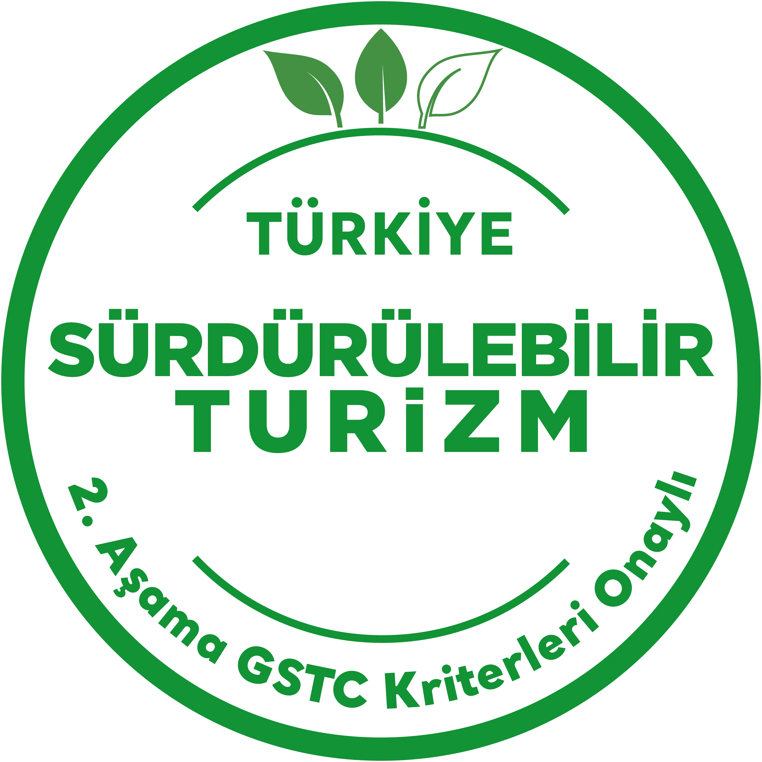 Sürdürülebilir Turizm